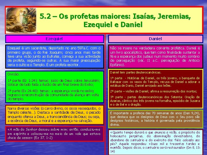 5. 2 – Os profetas maiores: Isaías, Jeremias, Ezequiel e Daniel Ezequiel é um