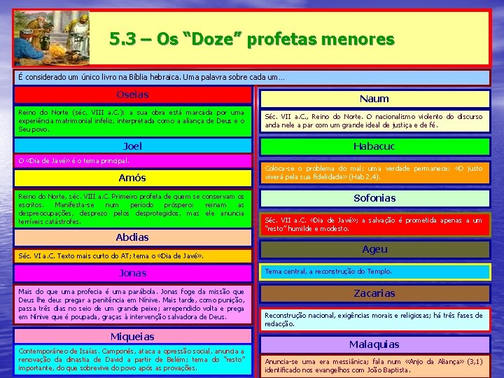 5. 3 – Os “Doze” profetas menores É considerado um único livro na Bíblia