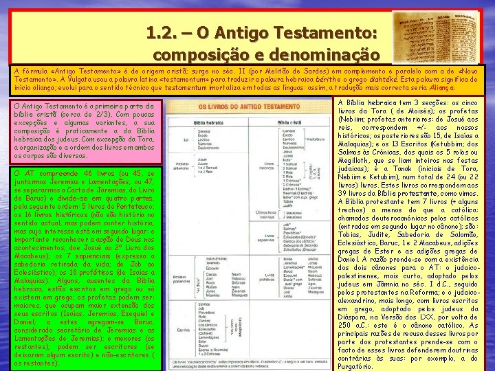 1. 2. – O Antigo Testamento: composição e denominação A fórmula «Antigo Testamento» é 1. 2. – O Antigo Testamento: composição e denominação A fórmula «Antigo Testamento» é