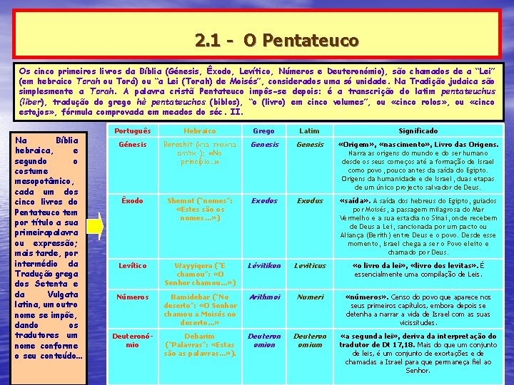 2. 1 - O Pentateuco Os cinco primeiros livros da Bíblia (Génesis, Êxodo, Levítico,