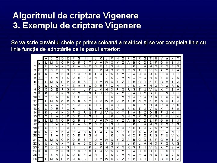 Algoritmul de criptare Vigenere 3. Exemplu de criptare Vigenere Se va scrie cuvântul cheie