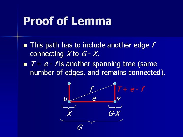 Proof of Lemma n n This path has to include another edge f connecting