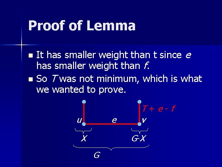 Proof of Lemma It has smaller weight than t since e has smaller weight