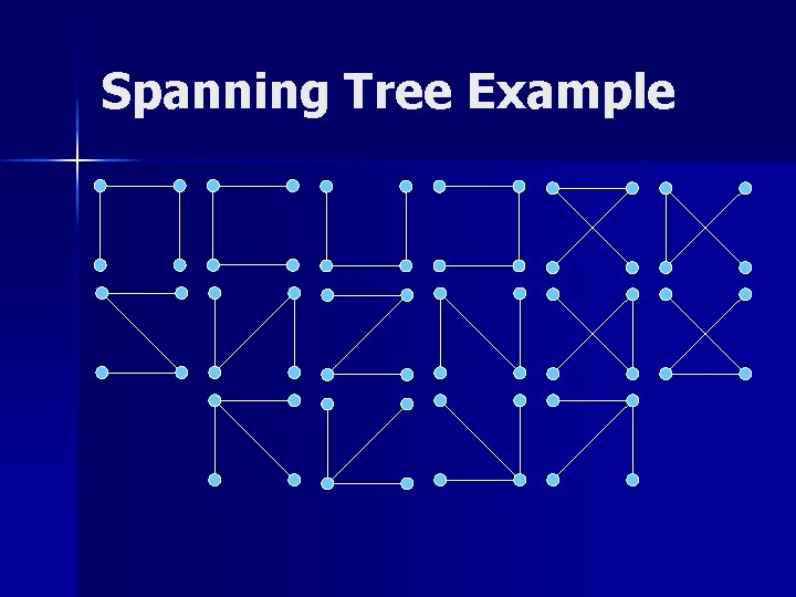 Spanning Tree Example 