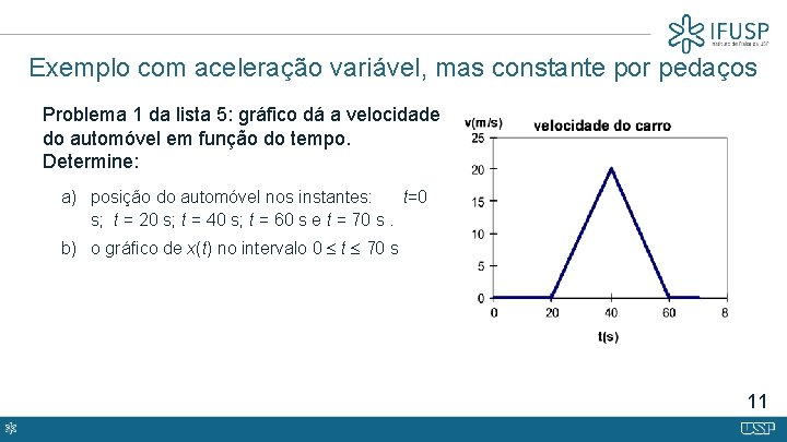 Exemplo com aceleração variável, mas constante por pedaços Problema 1 da lista 5: gráfico