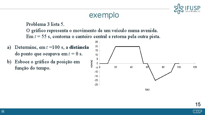 exemplo Problema 3 lista 5. O gráfico representa o movimento de um veículo numa