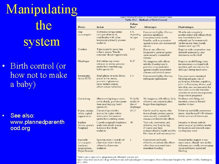 Manipulating the system • Birth control (or how not to make a baby) •