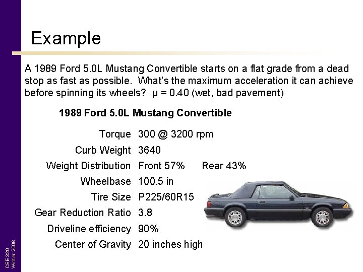 Example A 1989 Ford 5. 0 L Mustang Convertible starts on a flat grade