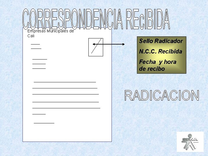 Empresas Municipales de Cali Sello Radicador N. C. C. Recibida Fecha y hora de