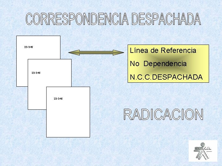 23 -345 Línea de Referencia No Dependencia 23 -345 N. C. C. DESPACHADA 23