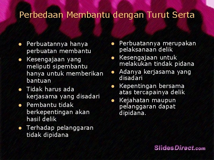 Perbedaan Membantu dengan Turut Serta l l l Perbuatannya hanya perbuatan membantu Kesengajaan yang