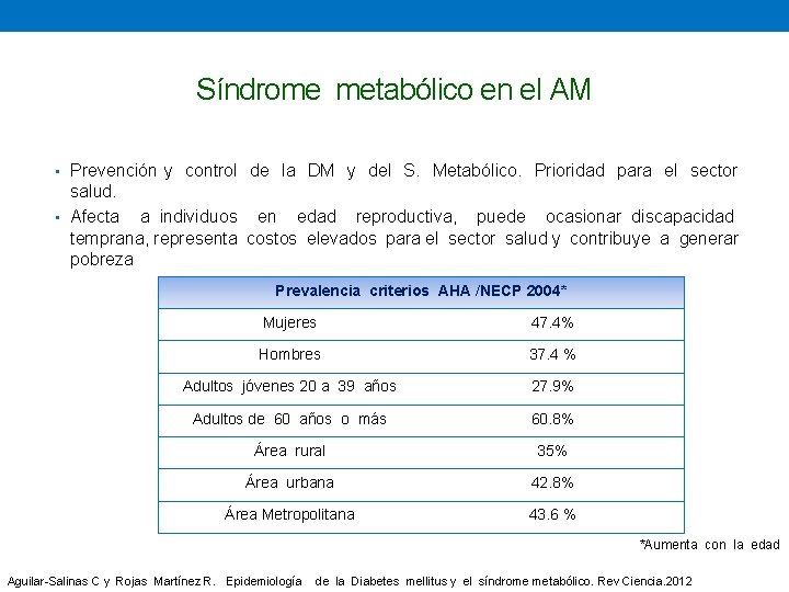 Síndrome metabólico en el AM • Prevención y control de la DM y del