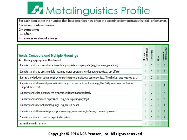 Copyright © 2014 NCS Pearson, Inc. All rights reserved 