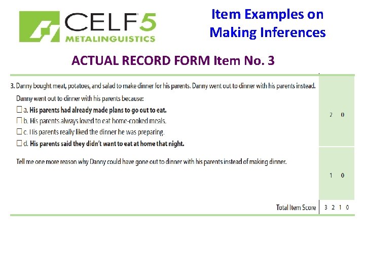 Item Examples on Making Inferences ACTUAL RECORD FORM Item No. 3 