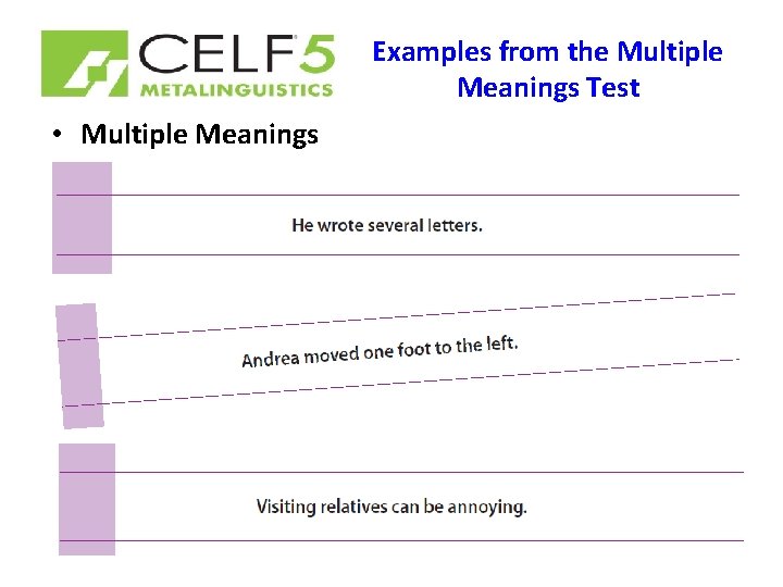 Examples from the Multiple Meanings Test • Multiple Meanings 