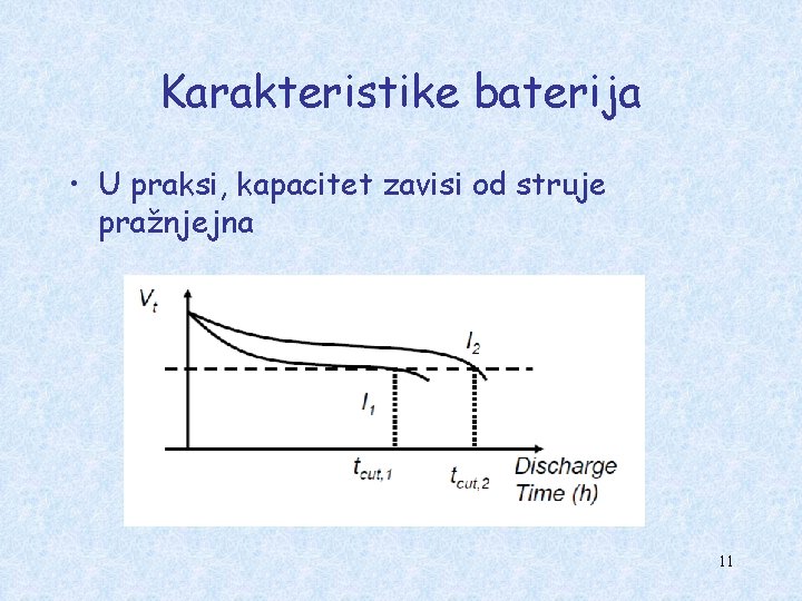 Karakteristike baterija • U praksi, kapacitet zavisi od struje pražnjejna 11 