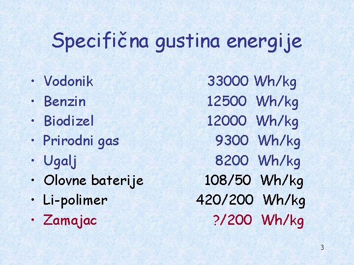 Specifična gustina energije • • Vodonik Benzin Biodizel Prirodni gas Ugalj Olovne baterije Li-polimer