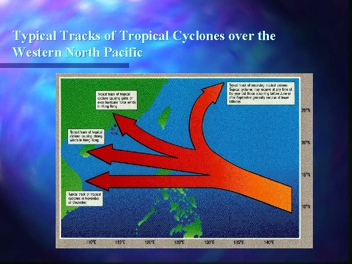 Typical Tracks of Tropical Cyclones over the Western North Pacific 