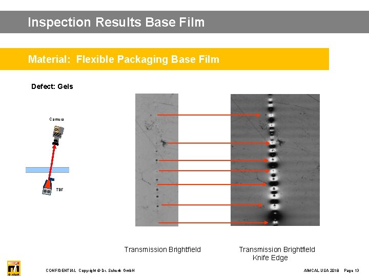 Inspection Results Base Film Material: Flexible Packaging Base Film Defect: Gels Camera dr. sche