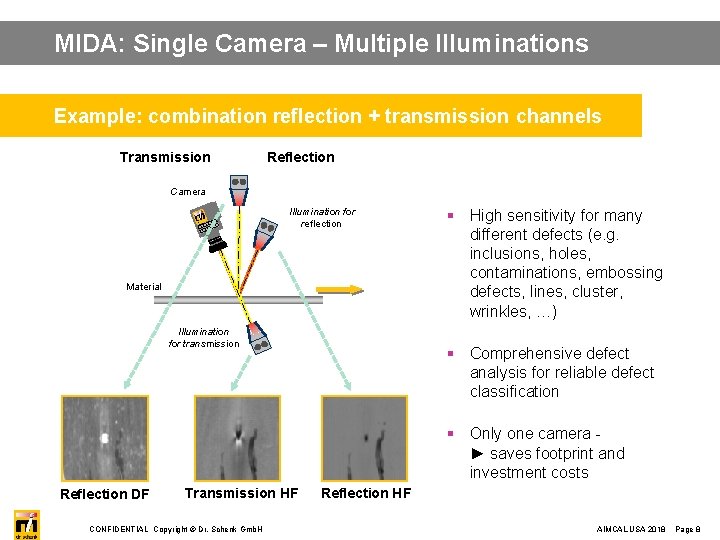 MIDA: Single Camera – Multiple Illuminations Example: combination reflection + transmission channels Transmission Reflection