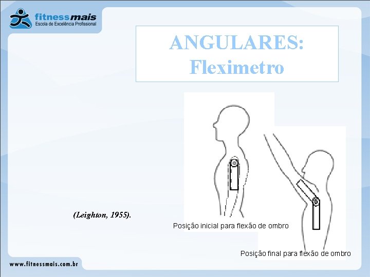 ANGULARES: Fleximetro (Leighton, 1955). Posição inicial para flexão de ombro Posição final para flexão