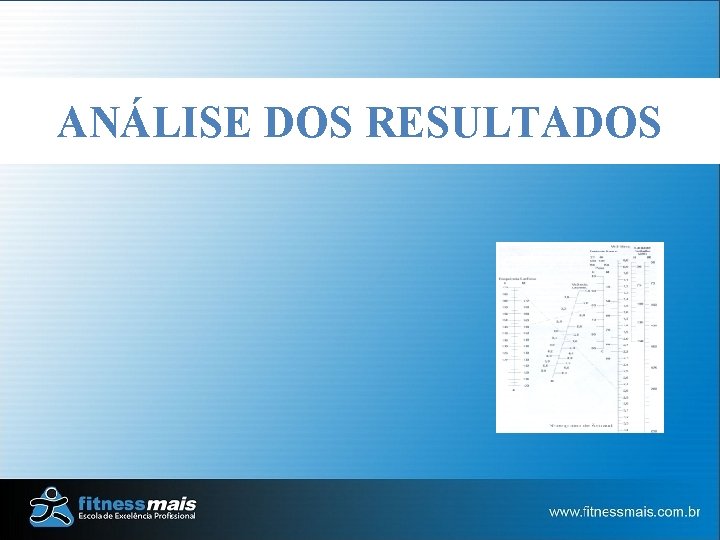 ANÁLISE DOS RESULTADOS 