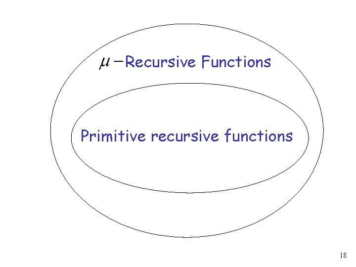 Recursive Functions Primitive recursive functions 18 