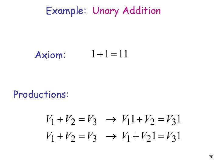 Example: Unary Addition Axiom: Productions: 20 