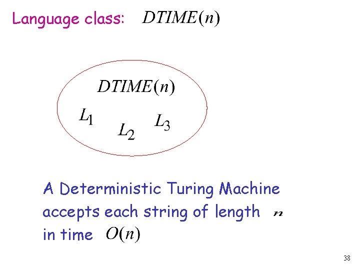 Language class: A Deterministic Turing Machine accepts each string of length in time 38