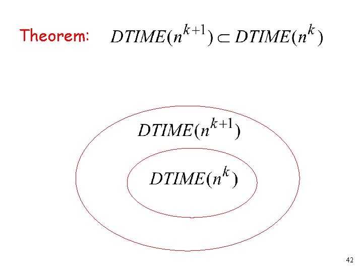 Theorem: 42 