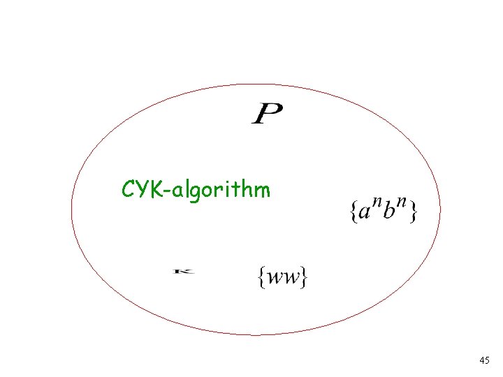 CYK-algorithm 45 