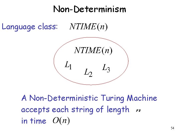 Non-Determinism Language class: A Non-Deterministic Turing Machine accepts each string of length in time