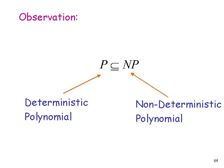 Observation: Deterministic Polynomial Non-Deterministic Polynomial 64 