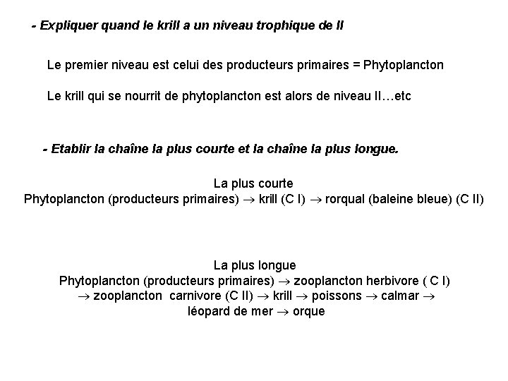 - Expliquer quand le krill a un niveau trophique de II Le premier niveau