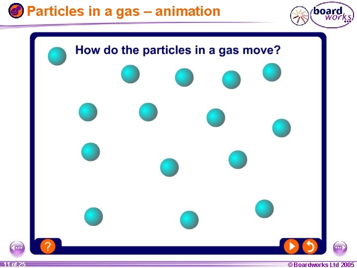 Particles in a gas – animation 1 11 ofof 20 25 © Boardworks Ltd