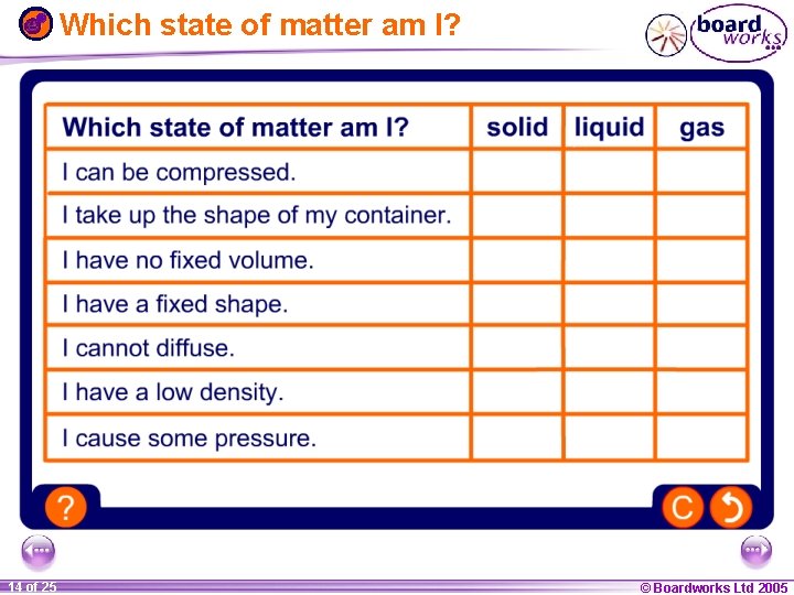 Which state of matter am I? 1 14 ofof 20 25 © Boardworks Ltd