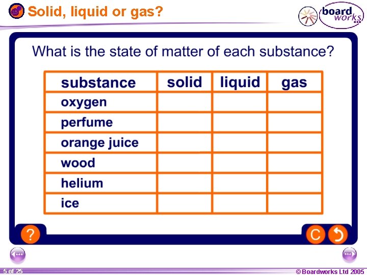 Solid, liquid or gas? 1 20 5 of 25 © Boardworks Ltd 2005 2004