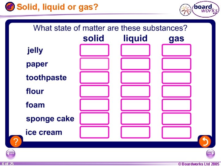 Solid, liquid or gas? 1 20 6 of 25 © Boardworks Ltd 2005 2004