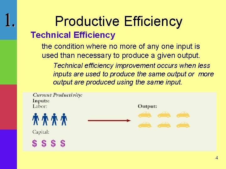 Productive Efficiency Technical Efficiency the condition where no more of any one input is