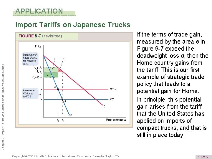 APPLICATION Import Tariffs on Japanese Trucks Chapter 9: Import Tariffs and Quotas under Imperfect