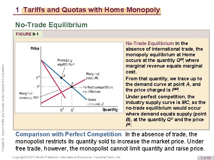 1 Tariffs and Quotas with Home Monopoly No-Trade Equilibrium Chapter 9: Import Tariffs and