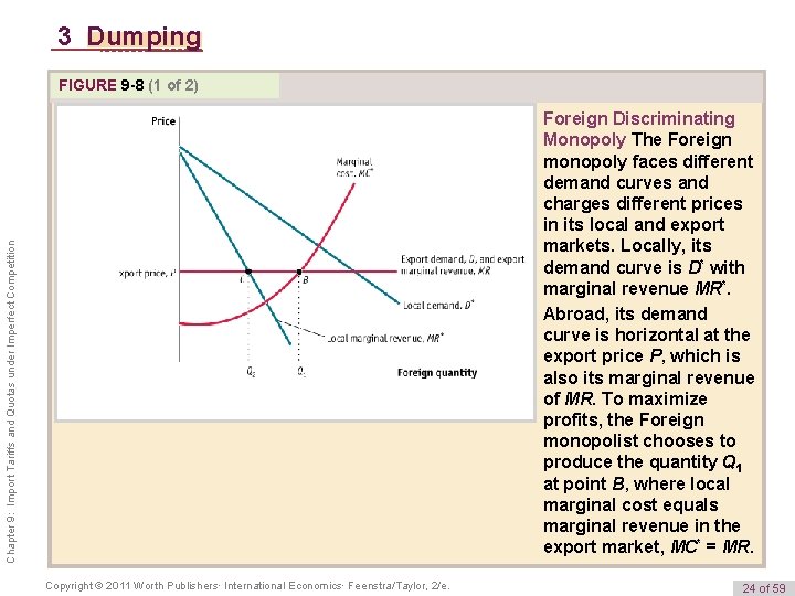 3 Dumping FIGURE 9 -8 (1 of 2) Chapter 9: Import Tariffs and Quotas
