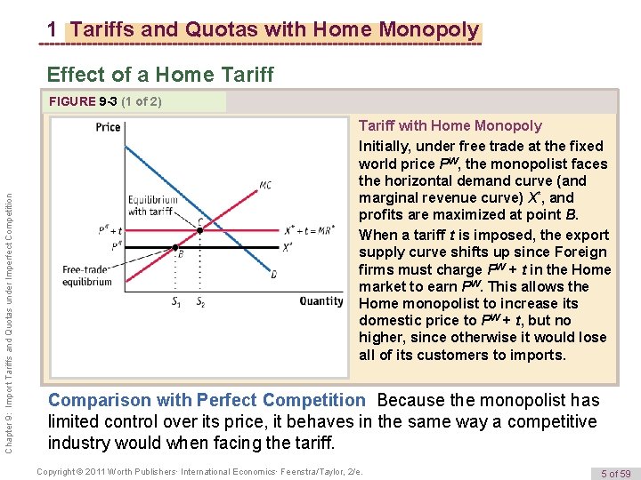 1 Tariffs and Quotas with Home Monopoly Effect of a Home Tariff Chapter 9: