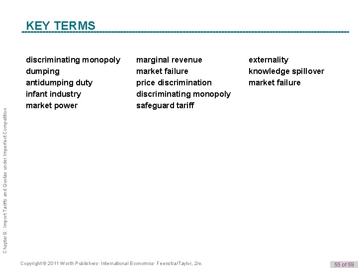 Chapter 9: Import Tariffs and Quotas under Imperfect Competition K e y TERMS Term