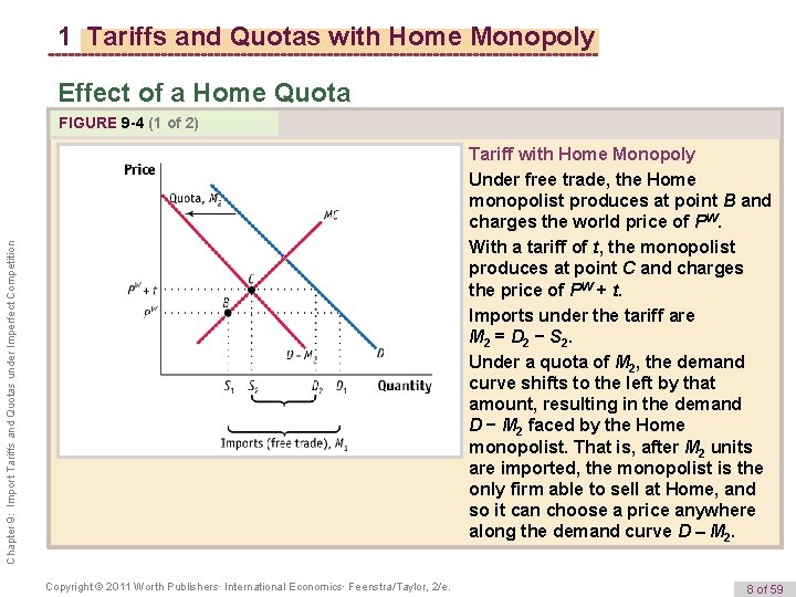 1 Tariffs and Quotas with Home Monopoly Effect of a Home Quota FIGURE 9
