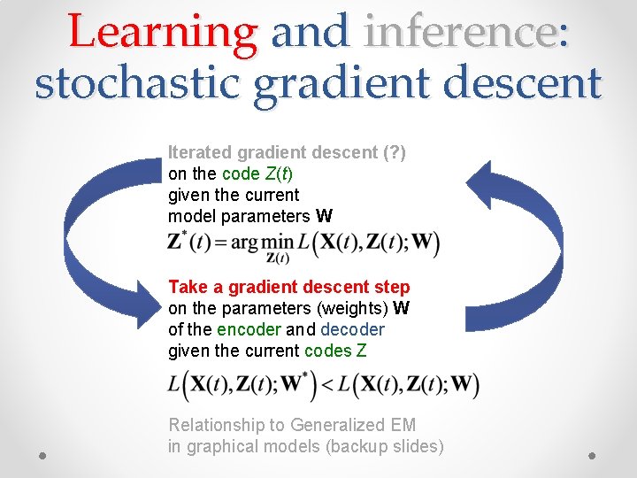 Learning and inference: stochastic gradient descent Iterated gradient descent (? ) on the code Learning and inference: stochastic gradient descent Iterated gradient descent (? ) on the code