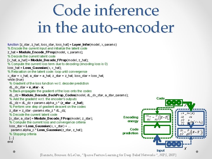 Code inference in the auto-encoder function [z_star, z_hat, loss_star, loss_hat] = Layer_Infer(model, x, params)