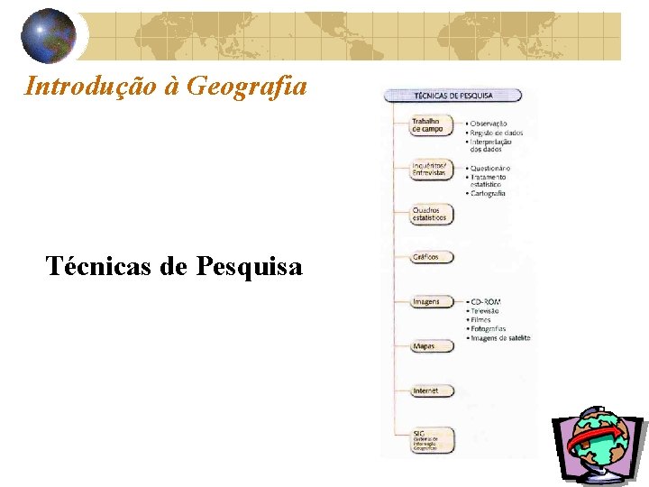 Introdução à Geografia Técnicas de Pesquisa 