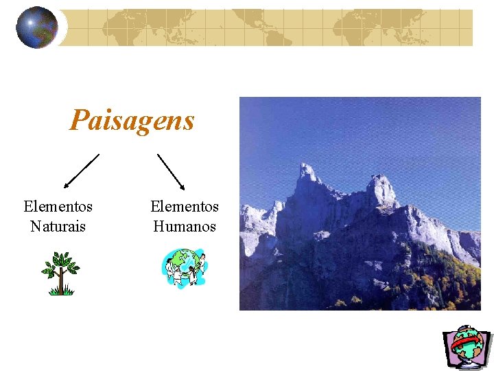 Paisagens Elementos Naturais Elementos Humanos 