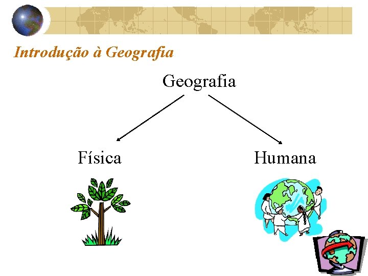 Introdução à Geografia Física Humana 